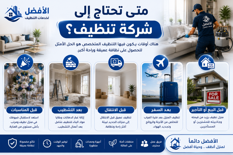 علامات تدل أن منزلك يحتاج إلى شركة تنظيف متخصصة