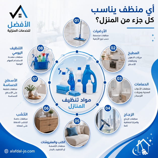 أفضل مواد تنظيف المنازل