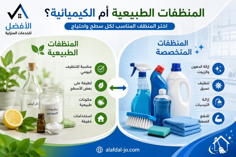 أفضل مواد تنظيف المنازل