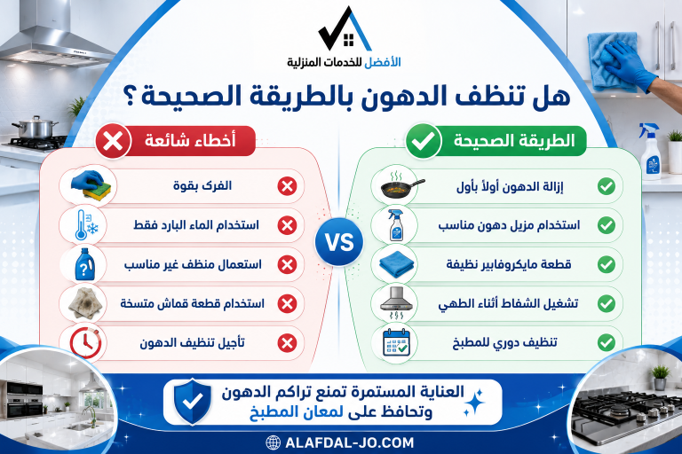 التخلص من الدهون العنيدة