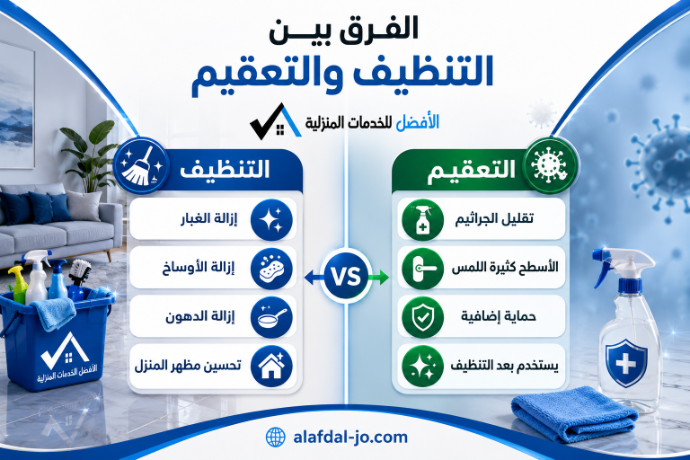 الفرق بين التعقيم والتنظيف