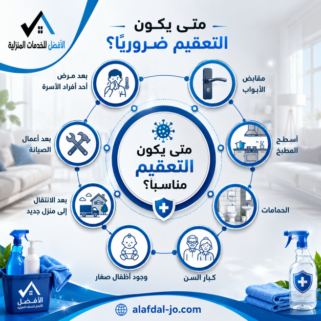 الفرق بين التعقيم والتنظيف
