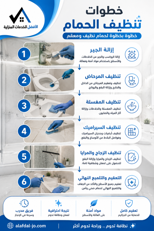 تنظيف الحمامات في مسقط 
