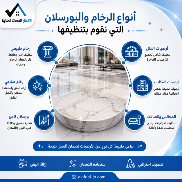 تنظيف الرخام والبورسلان في مسقط