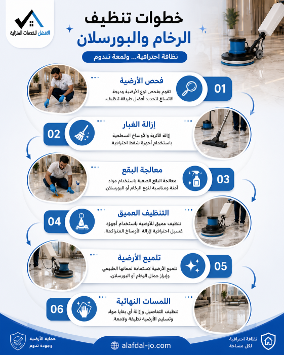 تنظيف الرخام والبورسلان في مسقط