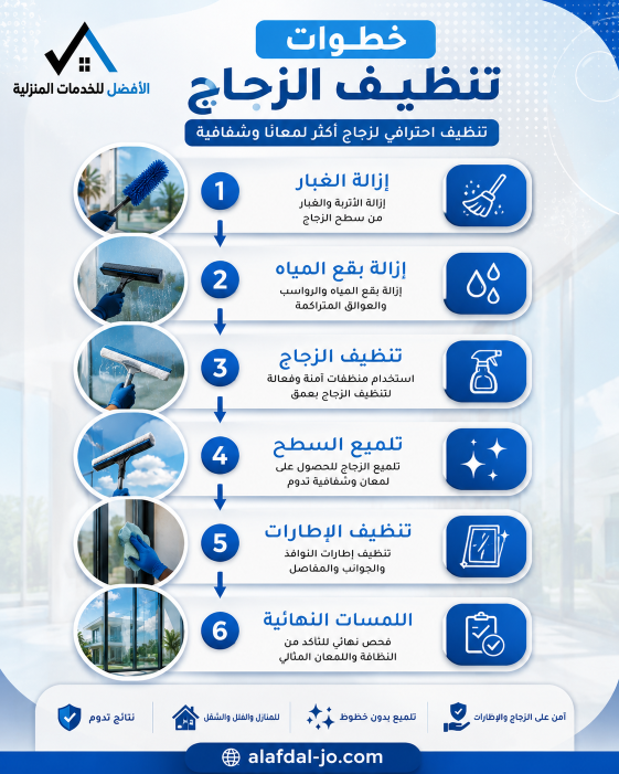 تنظيف الزجاج وواجهات المنازل في مسقط