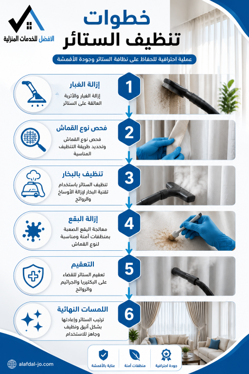تنظيف الستائر في مسقط