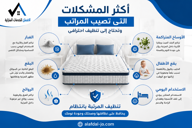 تنظيف المراتب في مسقط