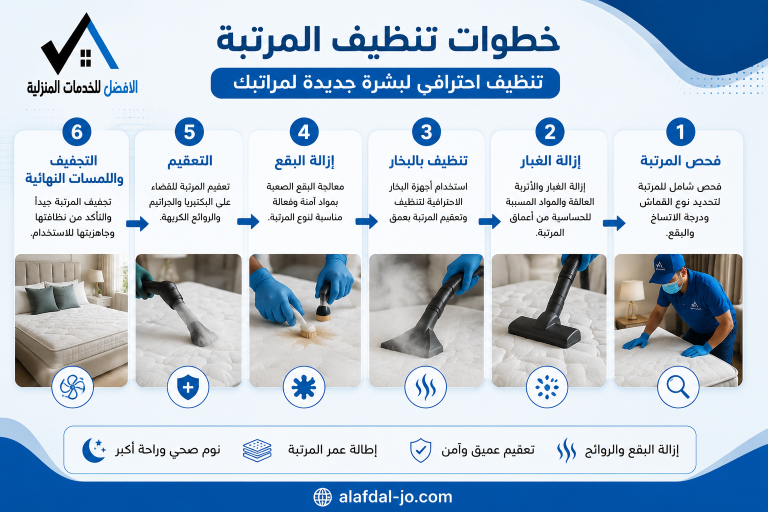 تنظيف المراتب في مسقط