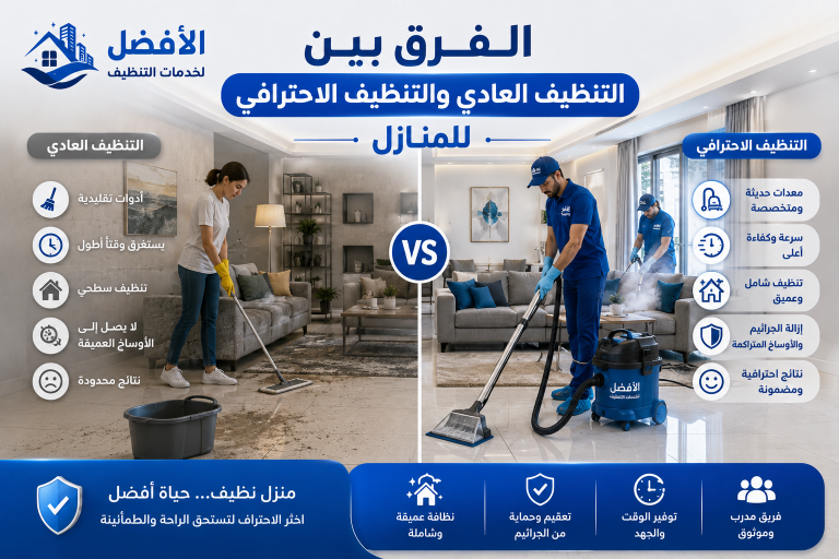 الفرق بين التنظيف العادي والتنظيف الاحترافي للمنازل