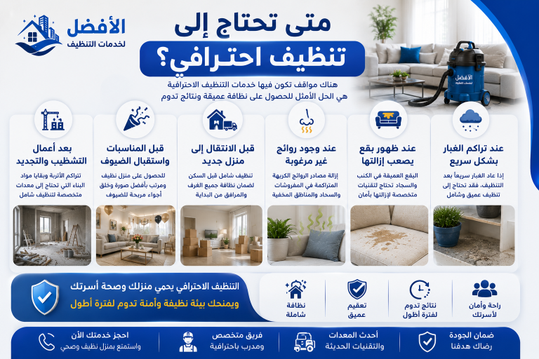 الفرق بين التنظيف العادي والتنظيف الاحترافي للمنازل