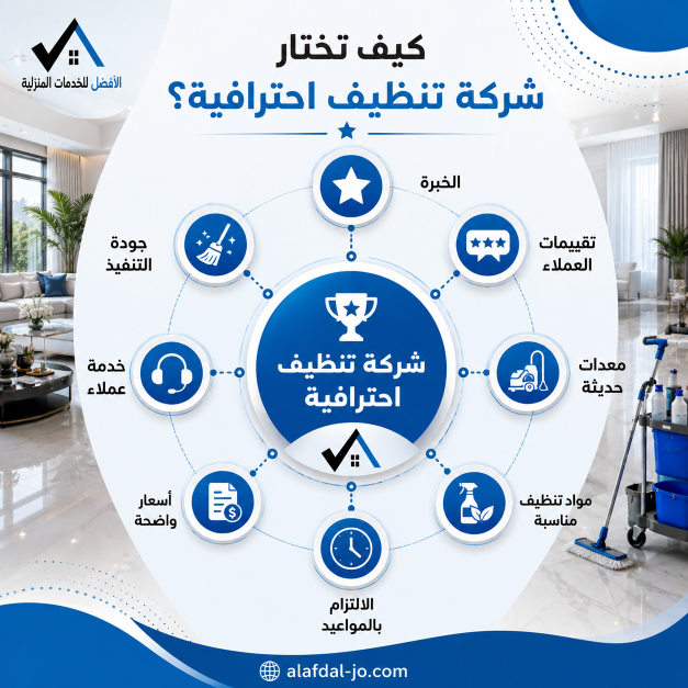 كيف تختار أفضل شركة تنظيف في مسقط