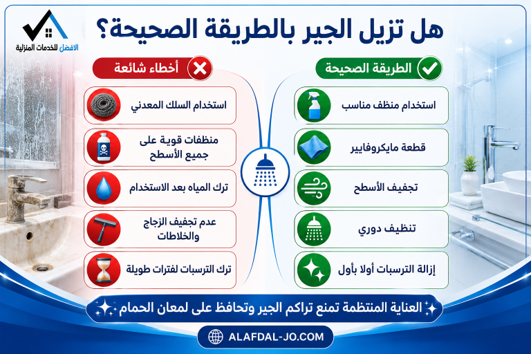كيفية إزالة الجير من الحمامات