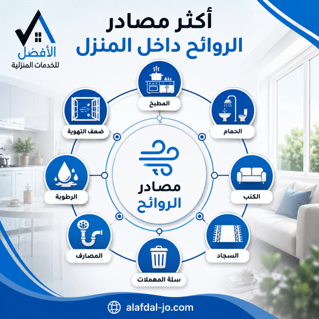 كيفية إزالة الروائح الكريهة من المنزل