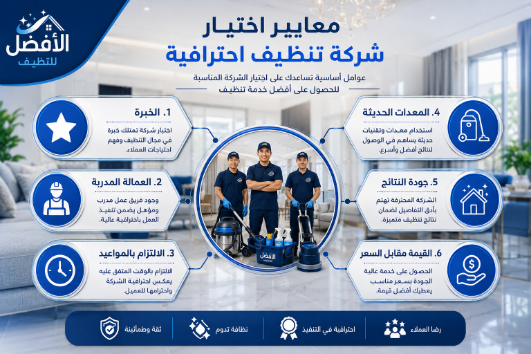لماذا يفضل العملاء شركة الأفضل للتنظيف عن غيرها؟