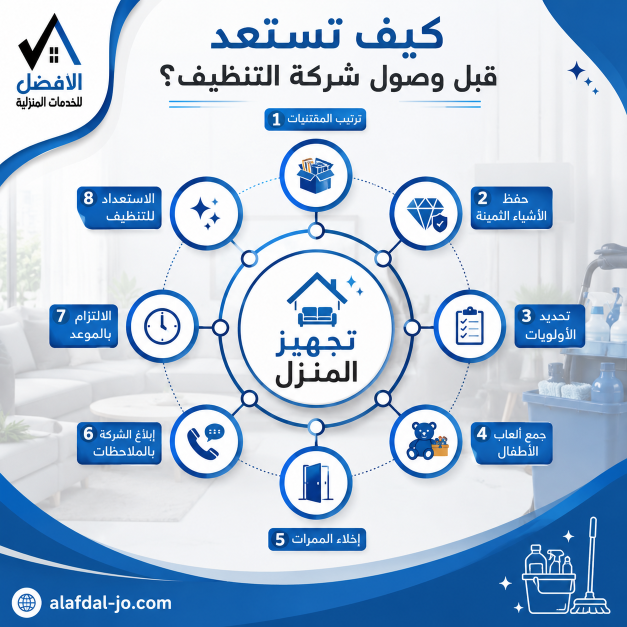 ماذا تفعل قبل وصول شركة التنظيف