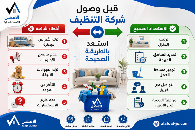 ماذا تفعل قبل وصول شركة التنظيف