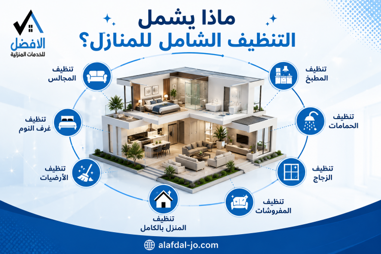 ماذا يشمل التنظيف الشامل للمنازل