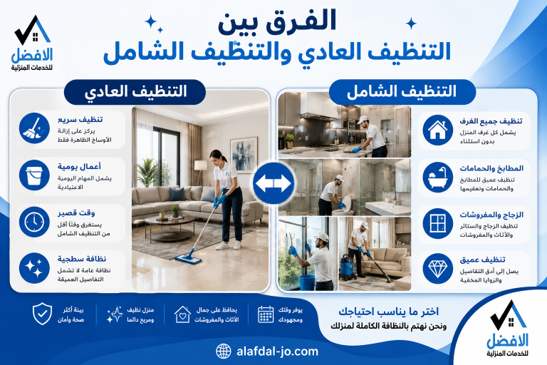 ماذا يشمل التنظيف الشامل للمنازل